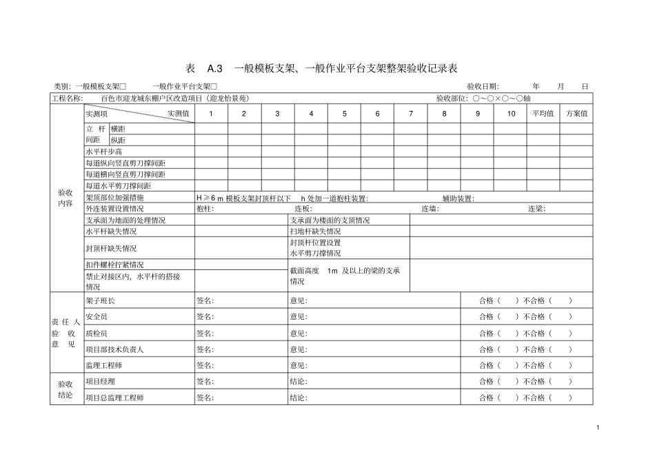 一般模板检查表概要_第3页