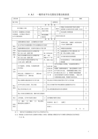 一般模板检查表概要
