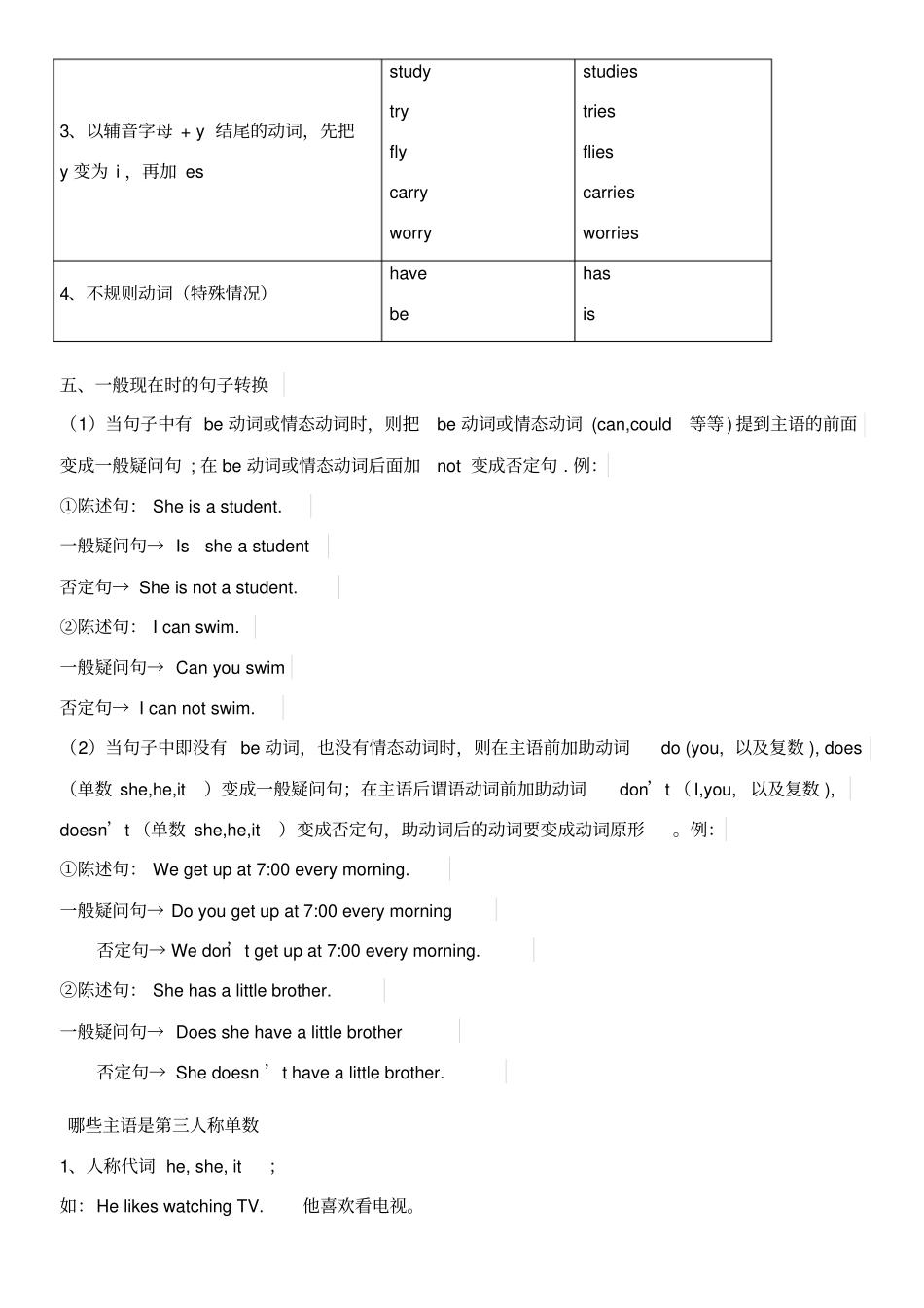 一般现在时动词第三人称单数变化规则_第2页