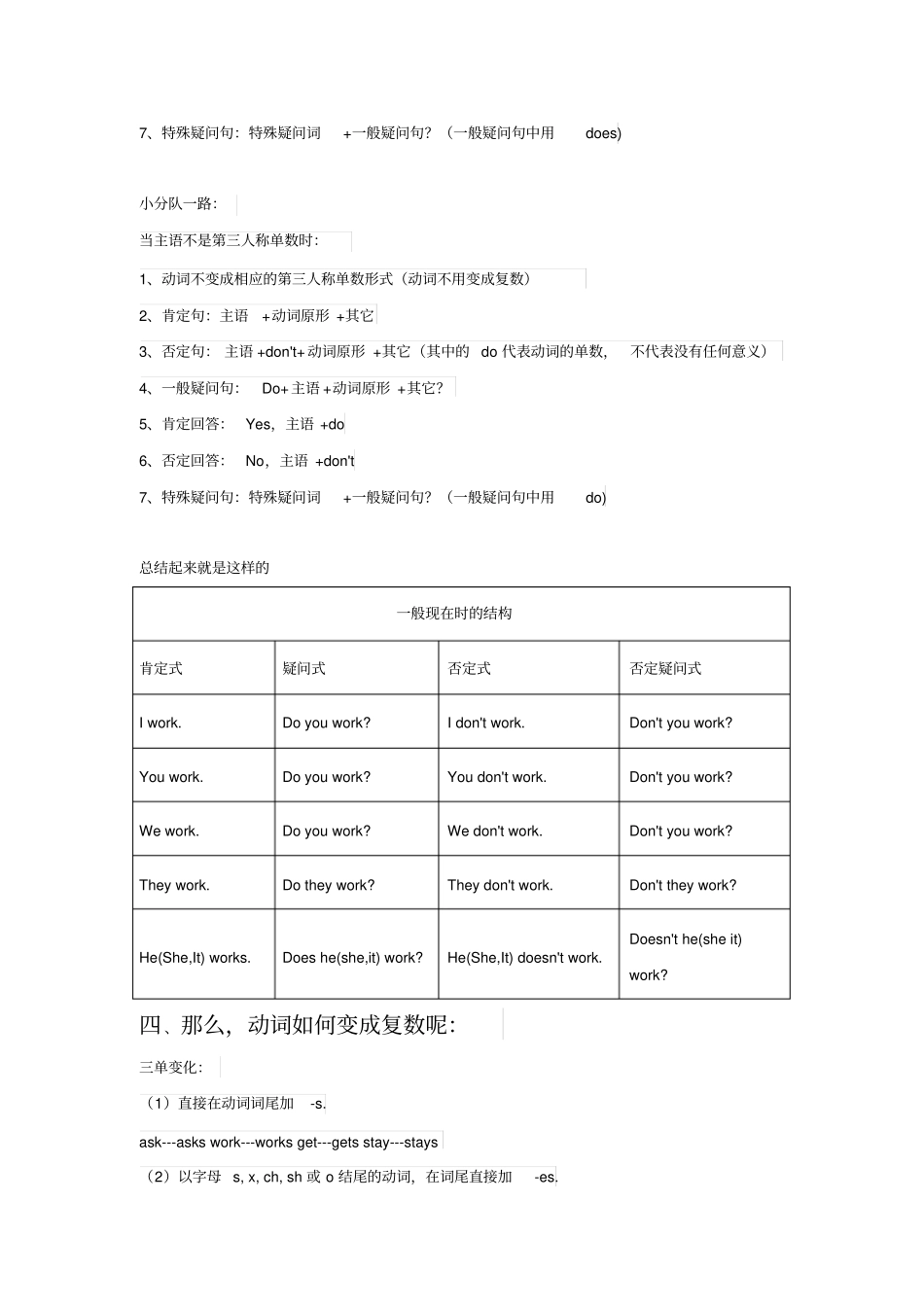 一般现在时语法三单精讲概要_第2页