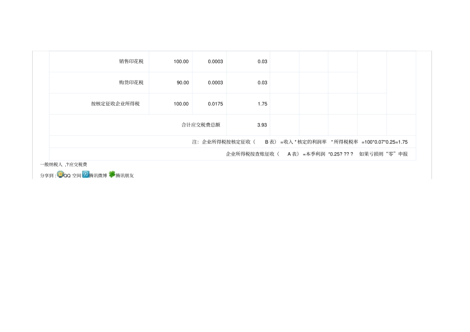 一般纳税人企业每月应交各种税费计算表_第2页