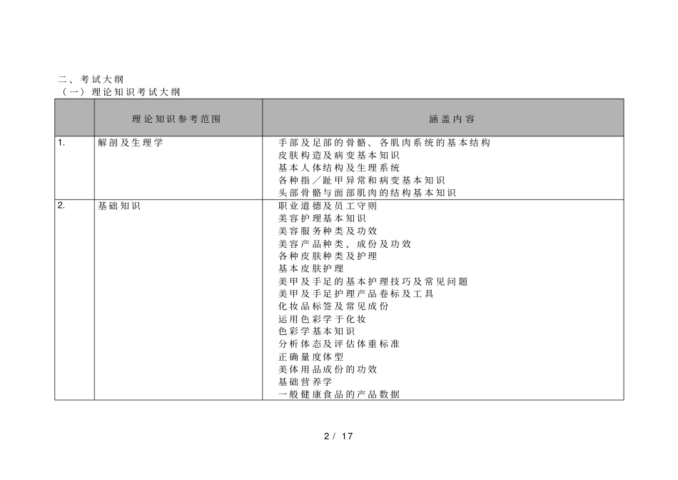 一试三证中级美容师考试大纲_第2页