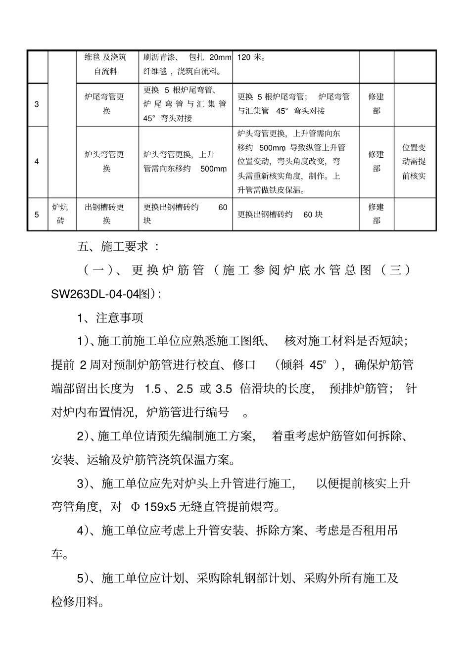 一轧加热炉炉底水管、炉炕砖更换施工要求修改概要_第3页