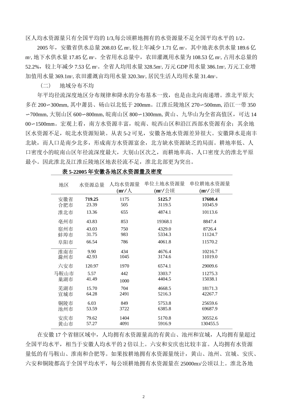 安徽地表水资源_第2页