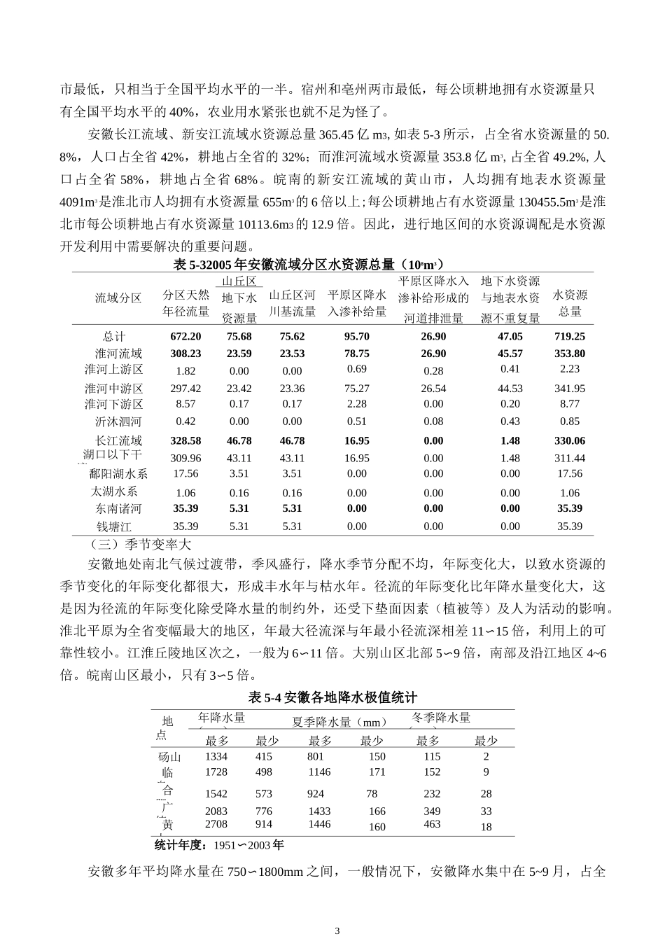 安徽地表水资源_第3页