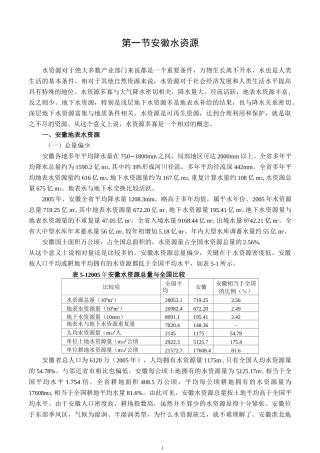 安徽地表水资源