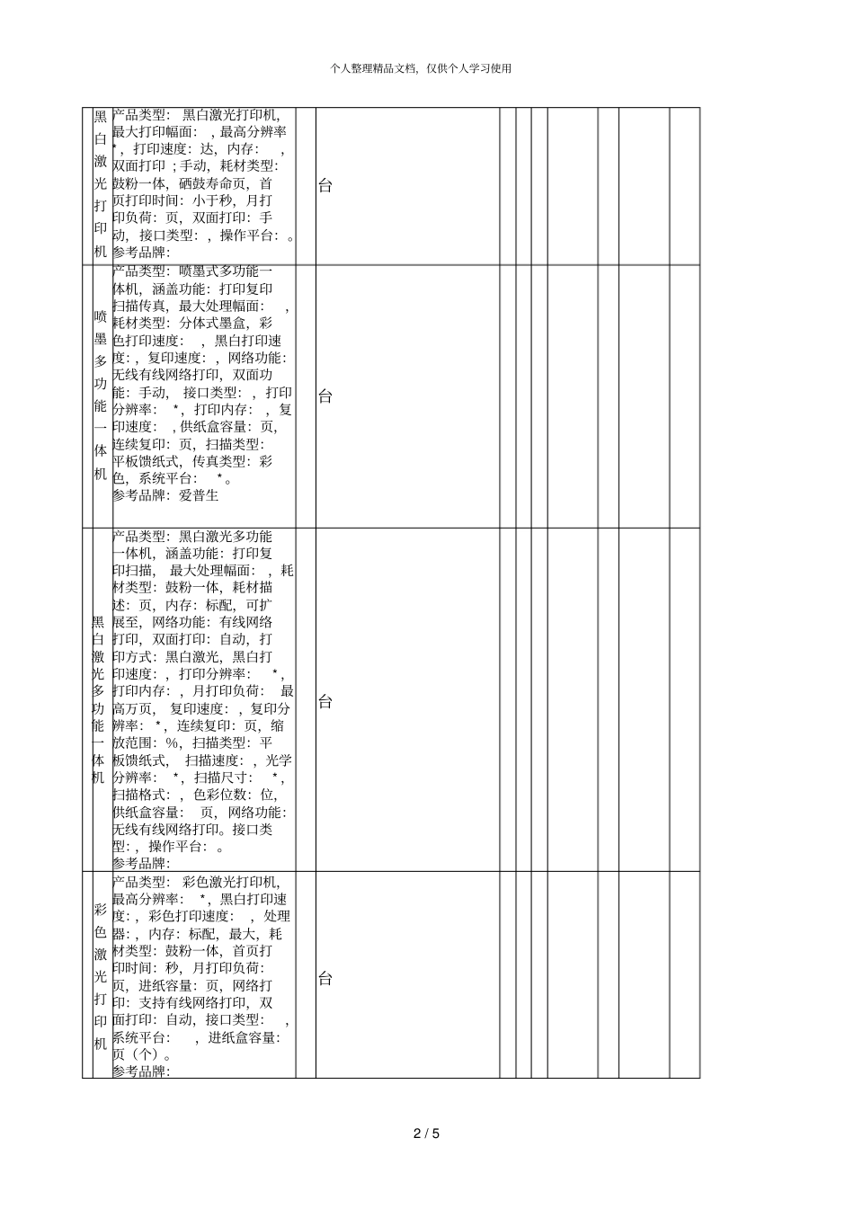 一采购需求一览表_第2页