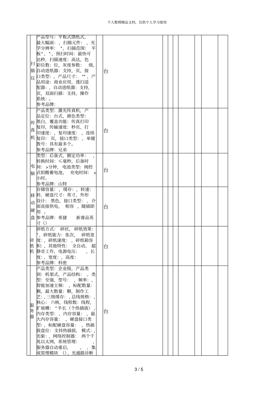 一采购需求一览表_第3页