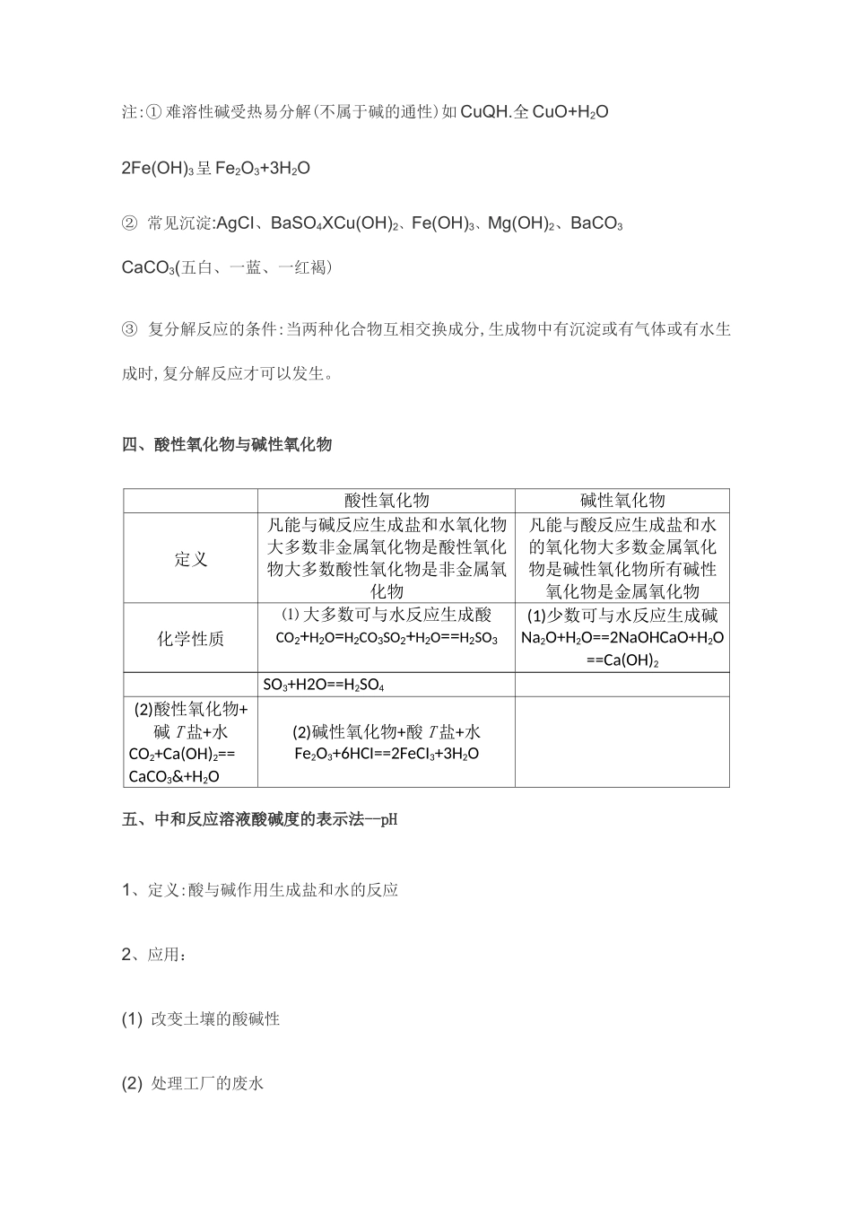 初中化学酸碱盐知识总结_第3页