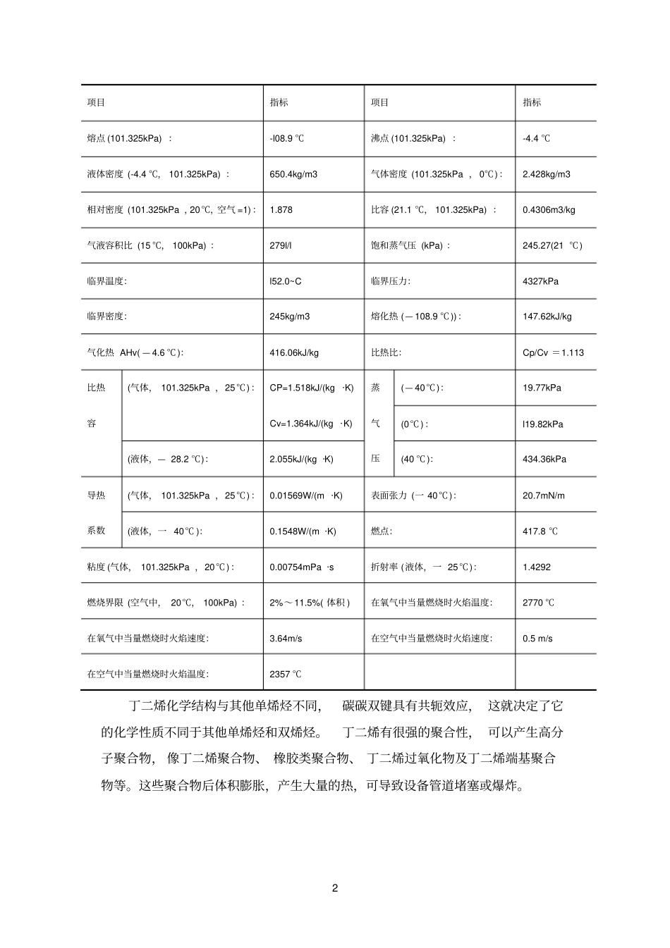 丁二烯理化性质与质量指标_第2页