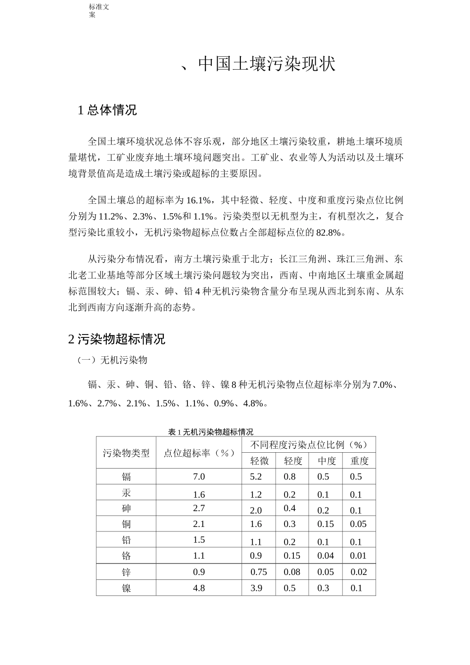 土壤修复技术汇总情况_第2页