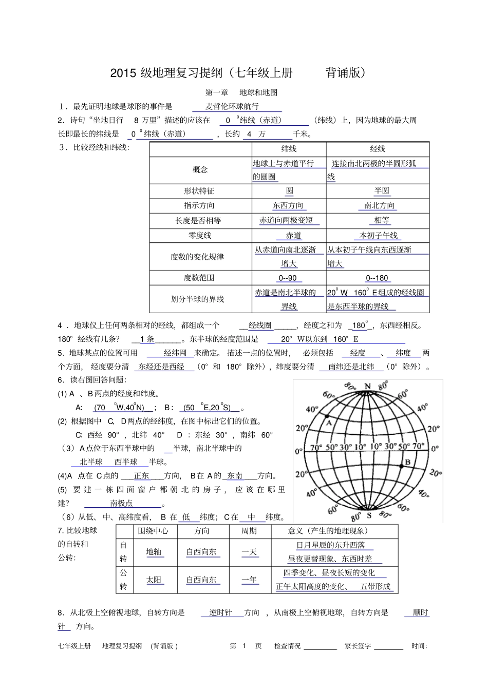 七上地理复习提纲背诵版资料_第1页
