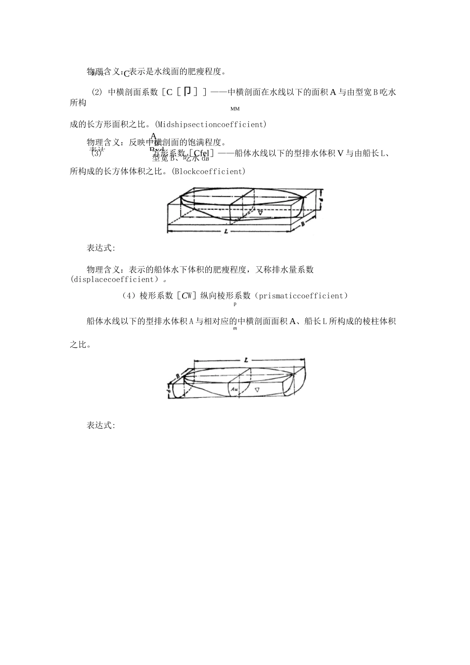 船舶静力学简答题_第2页
