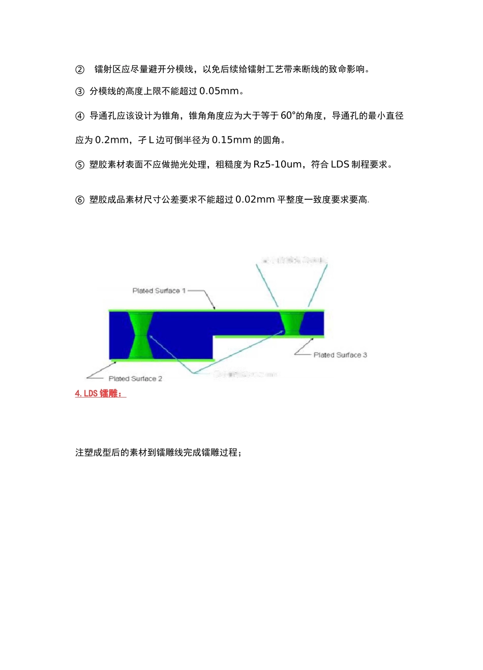LDS工艺详解_第3页