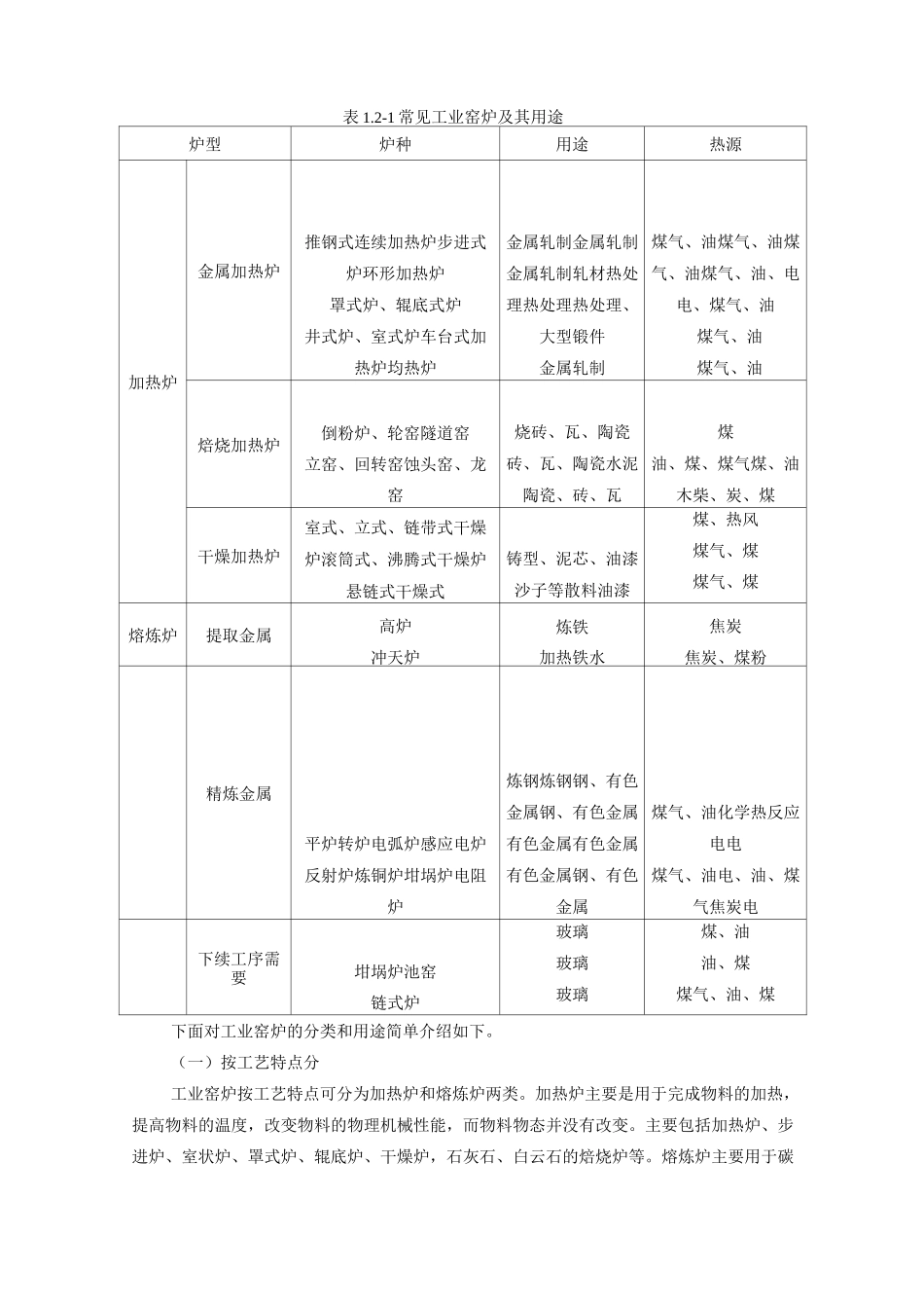 工业窑炉节能技术_第3页