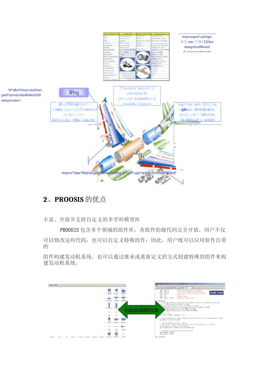 航空发动机性能仿真_第2页