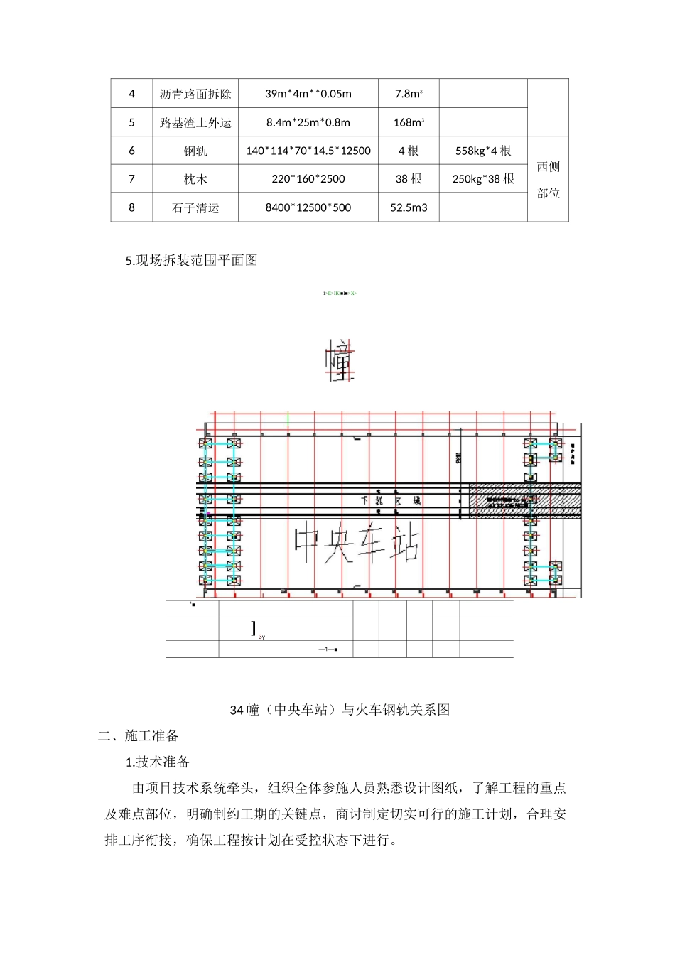 钢轨拆除恢复方案_第2页