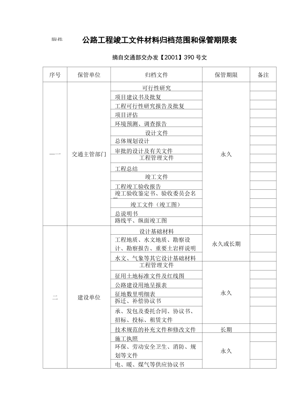 公路工程资料归档目录_第1页