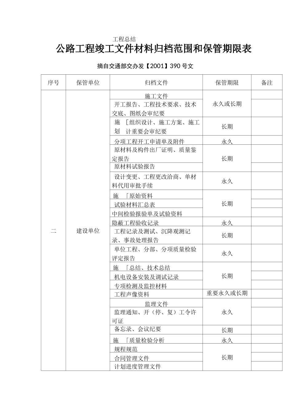 公路工程资料归档目录_第2页