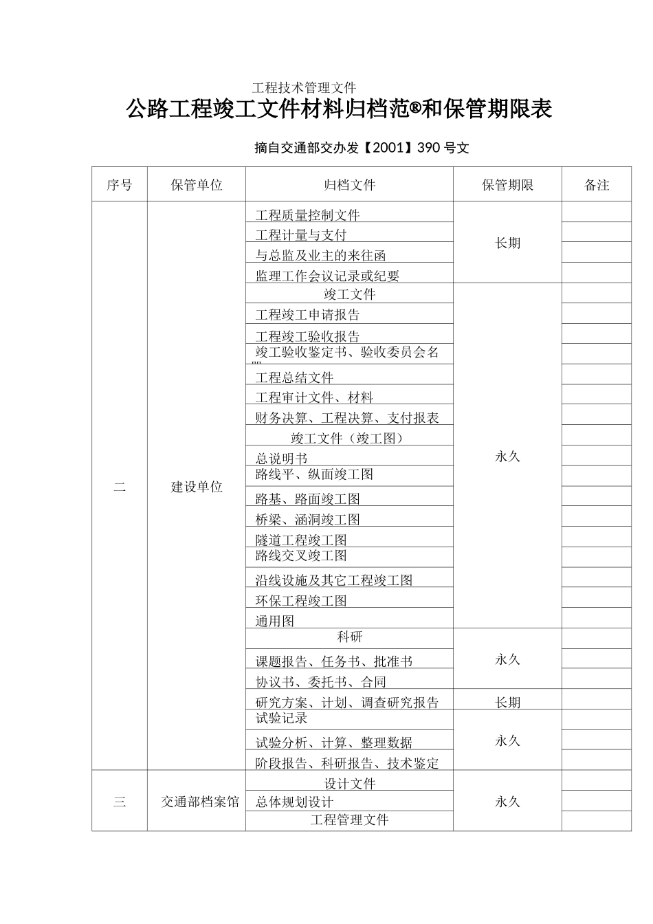 公路工程资料归档目录_第3页