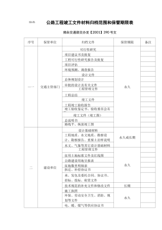 公路工程资料归档目录