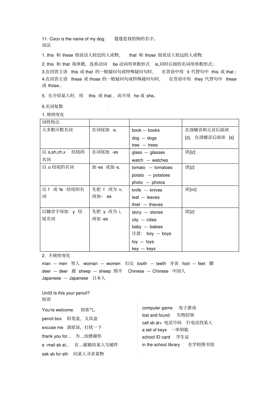 七年级上册英语背诵资料_第2页