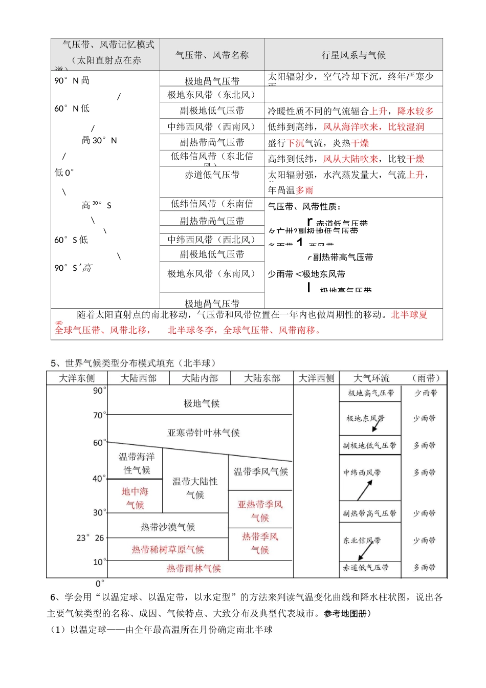 第三篇大气与天气气候_第3页