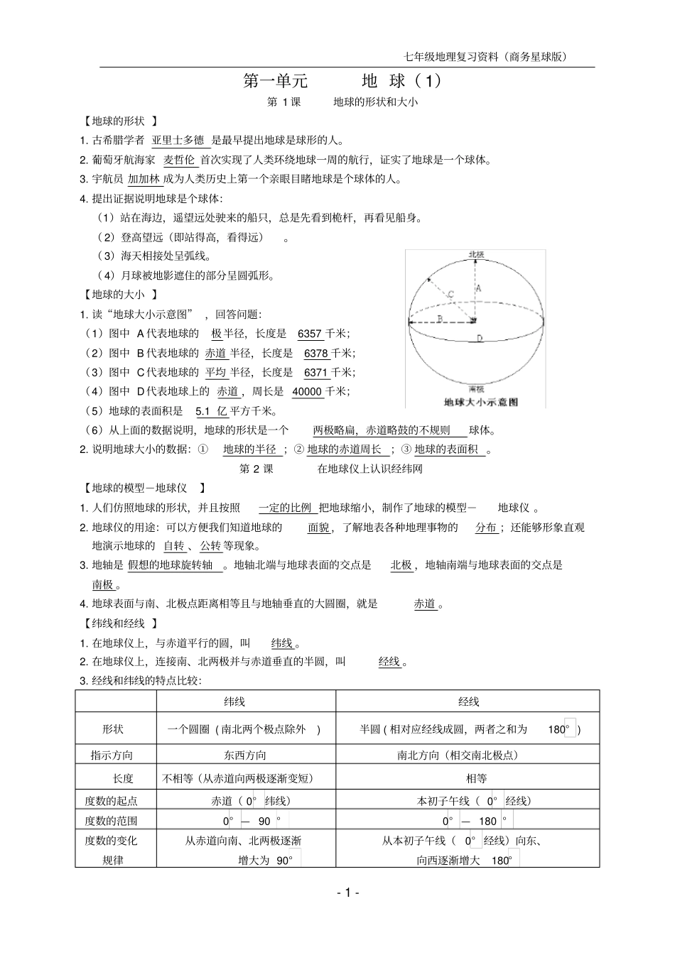 七年级上地理复习资料商务星球版_第1页
