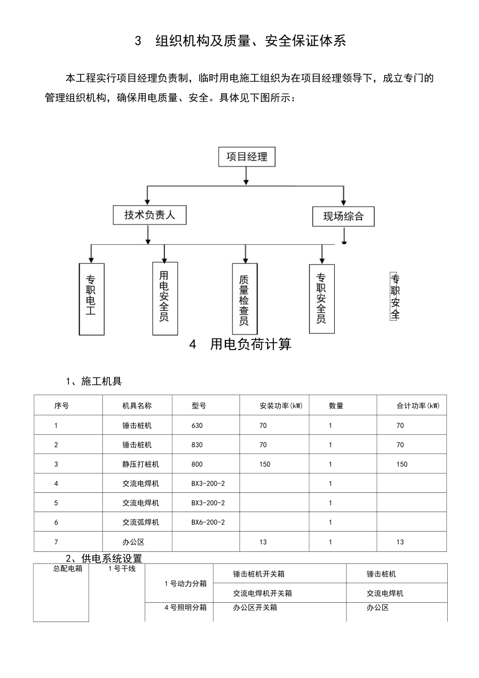 桩基工程临时用电方案90994_第3页