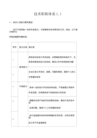 互联网公司技术研发职称体系