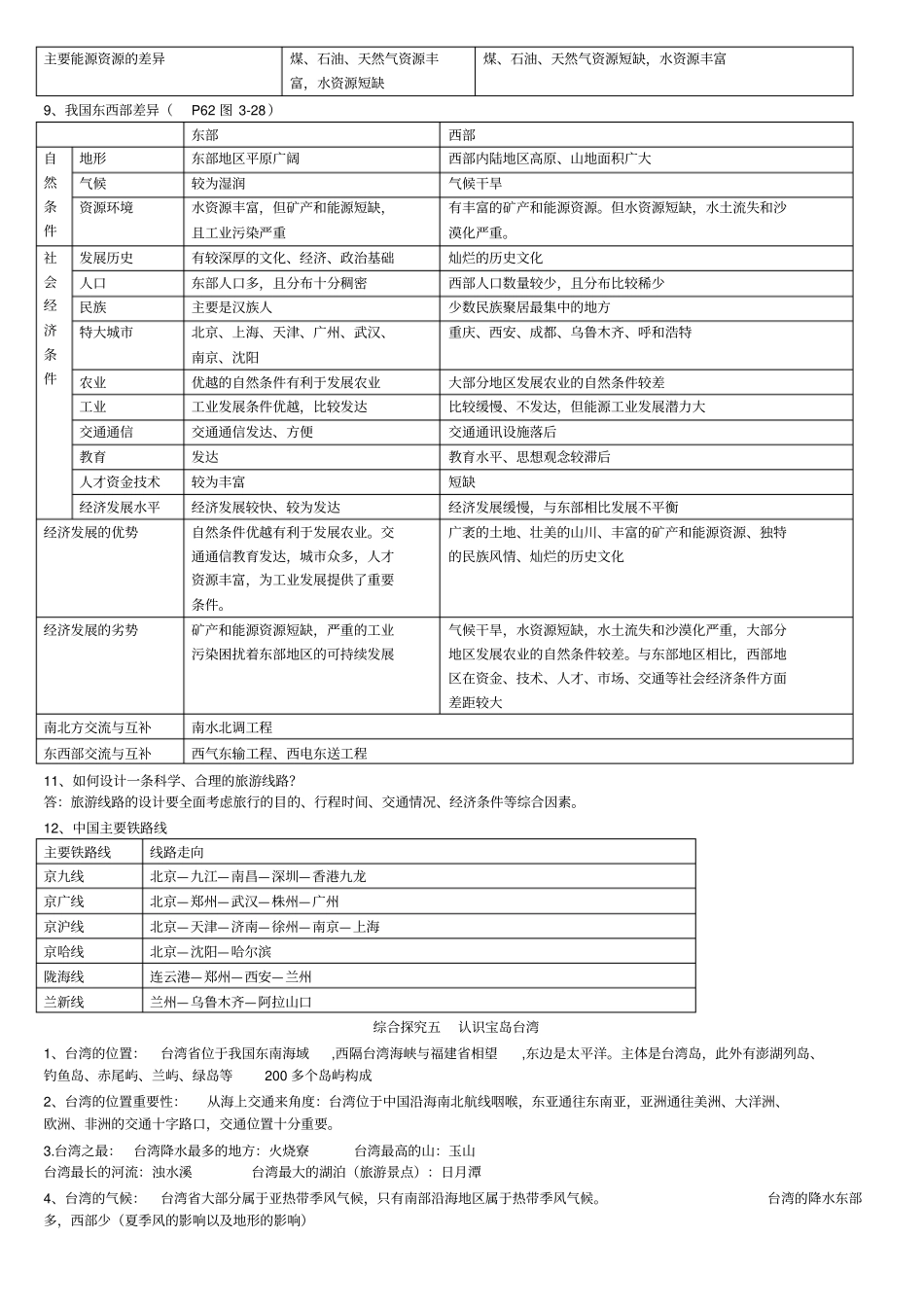 七年级下册历史与社会复习提纲_第3页