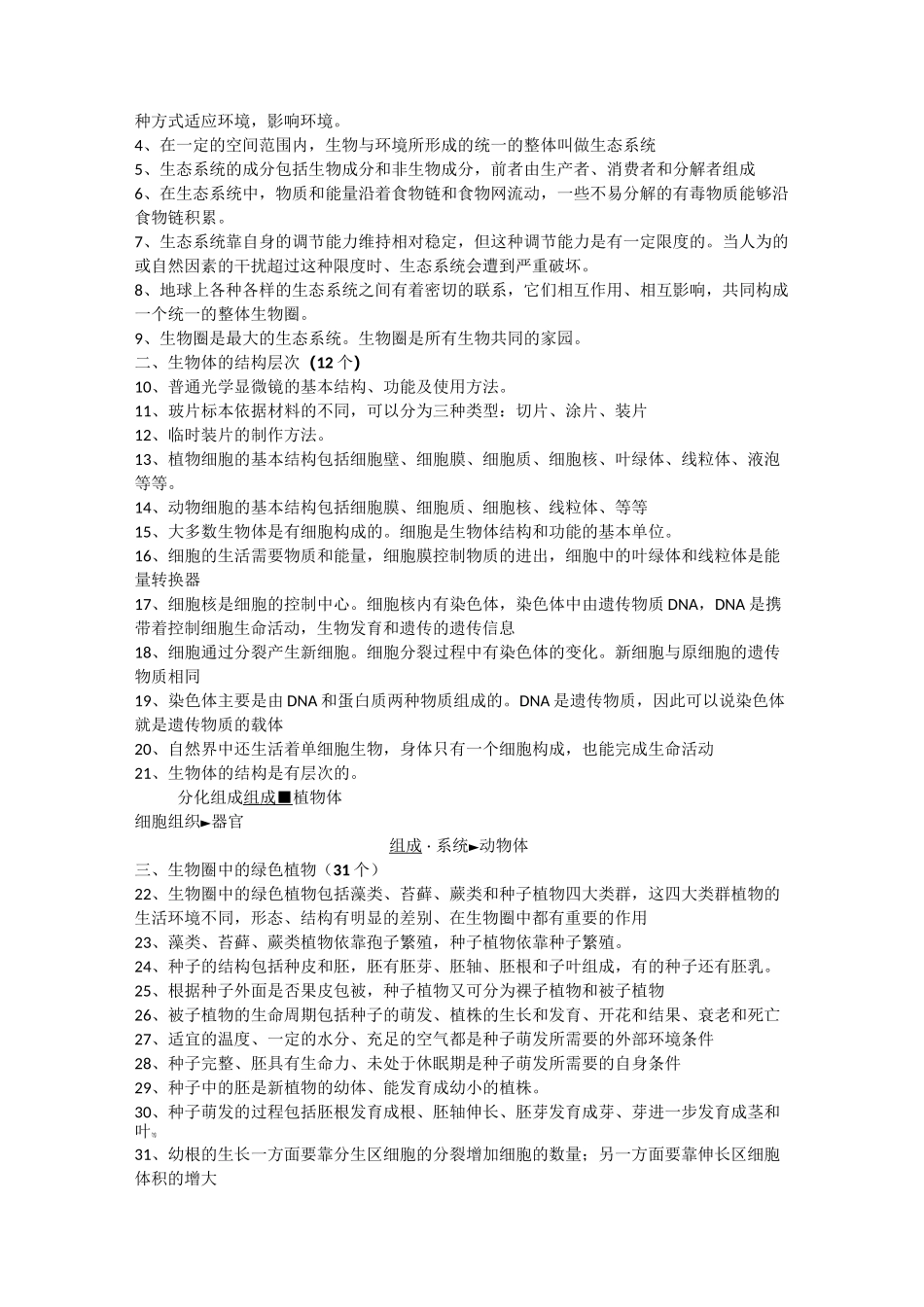 初中生物重要概念_第3页