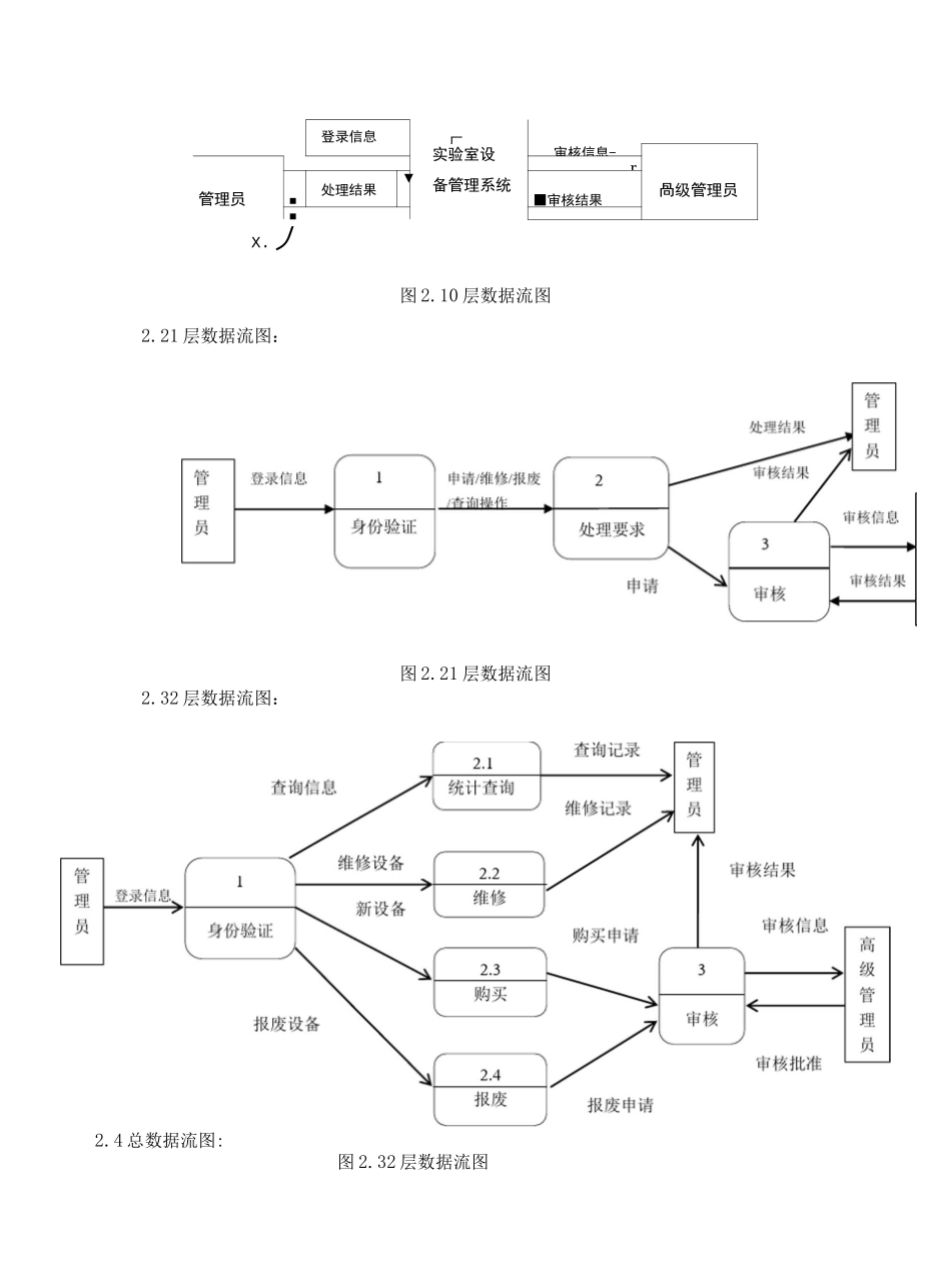 实验室设备管理系统详解_第2页