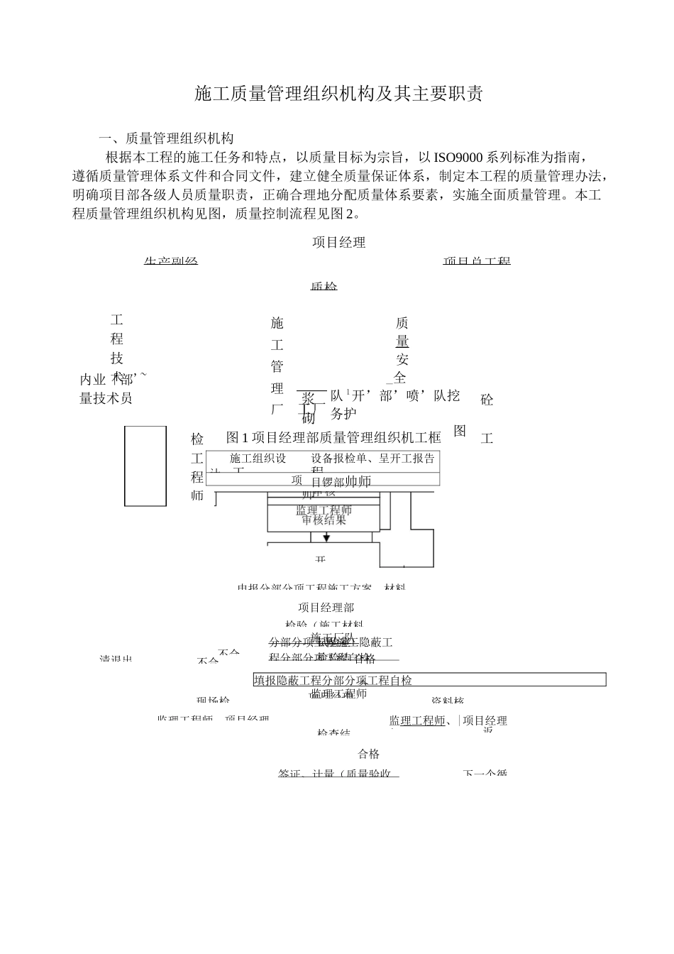 质量目标及质量管理措_第1页
