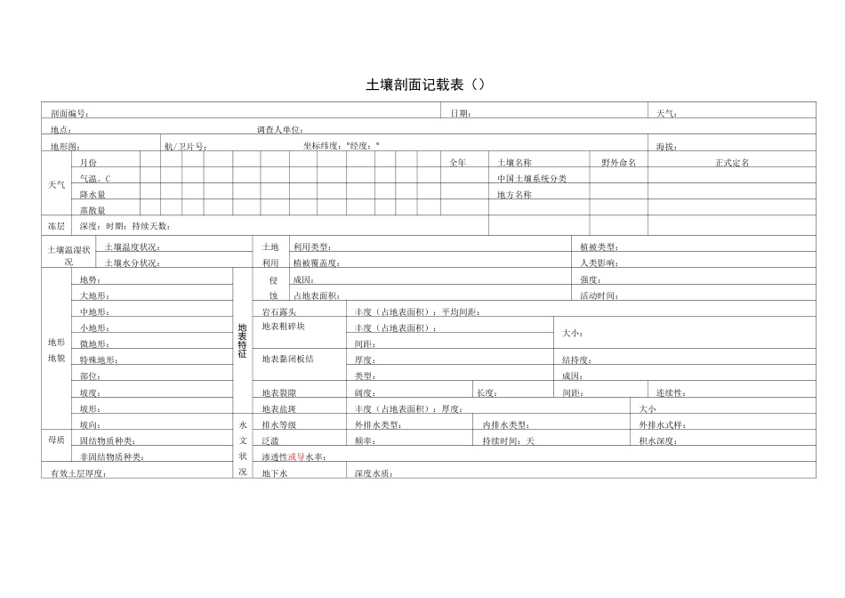 野外土壤剖面记载表_第1页