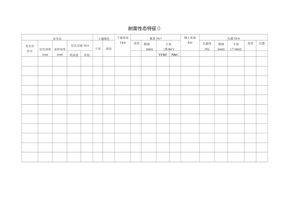 野外土壤剖面记载表_第2页