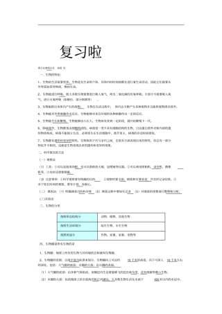 七年级下册生物复习概览