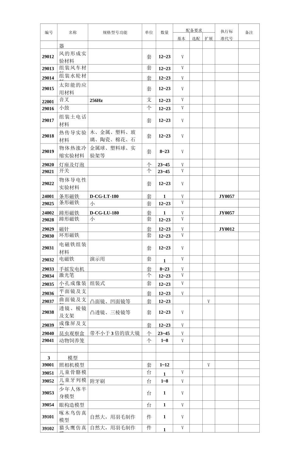 小学科学实验仪器配备目录_第3页