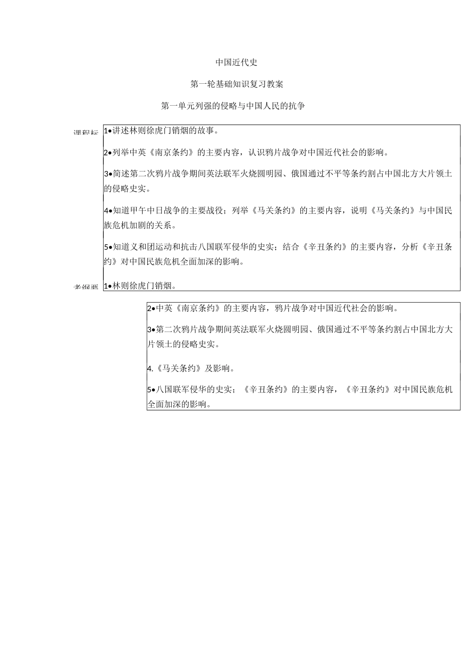 中考历史第一轮复习教案(中国近代史)_第1页