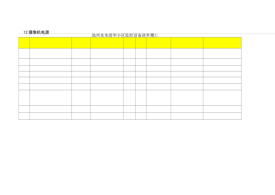 (设备管理)设备清单_第2页