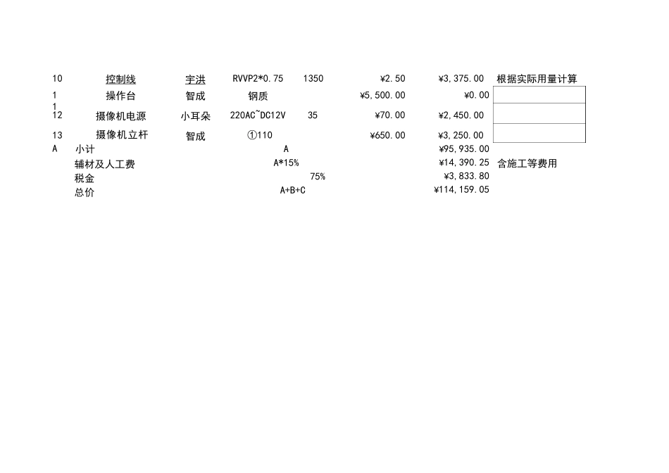 (设备管理)设备清单_第3页