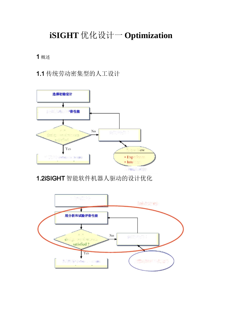 iSIGHT优化设计—Optimization_第1页