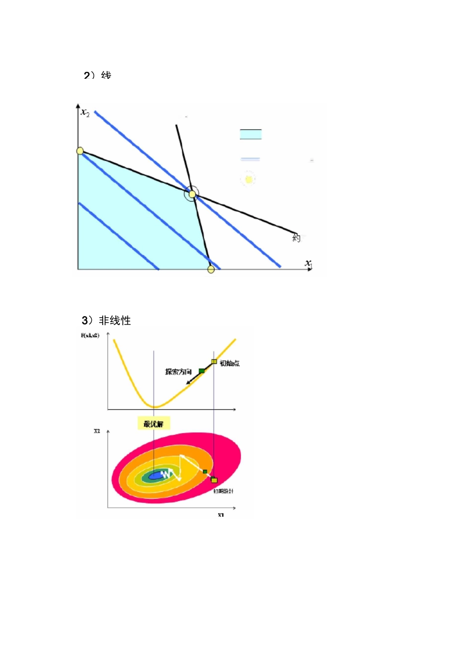 iSIGHT优化设计—Optimization_第3页