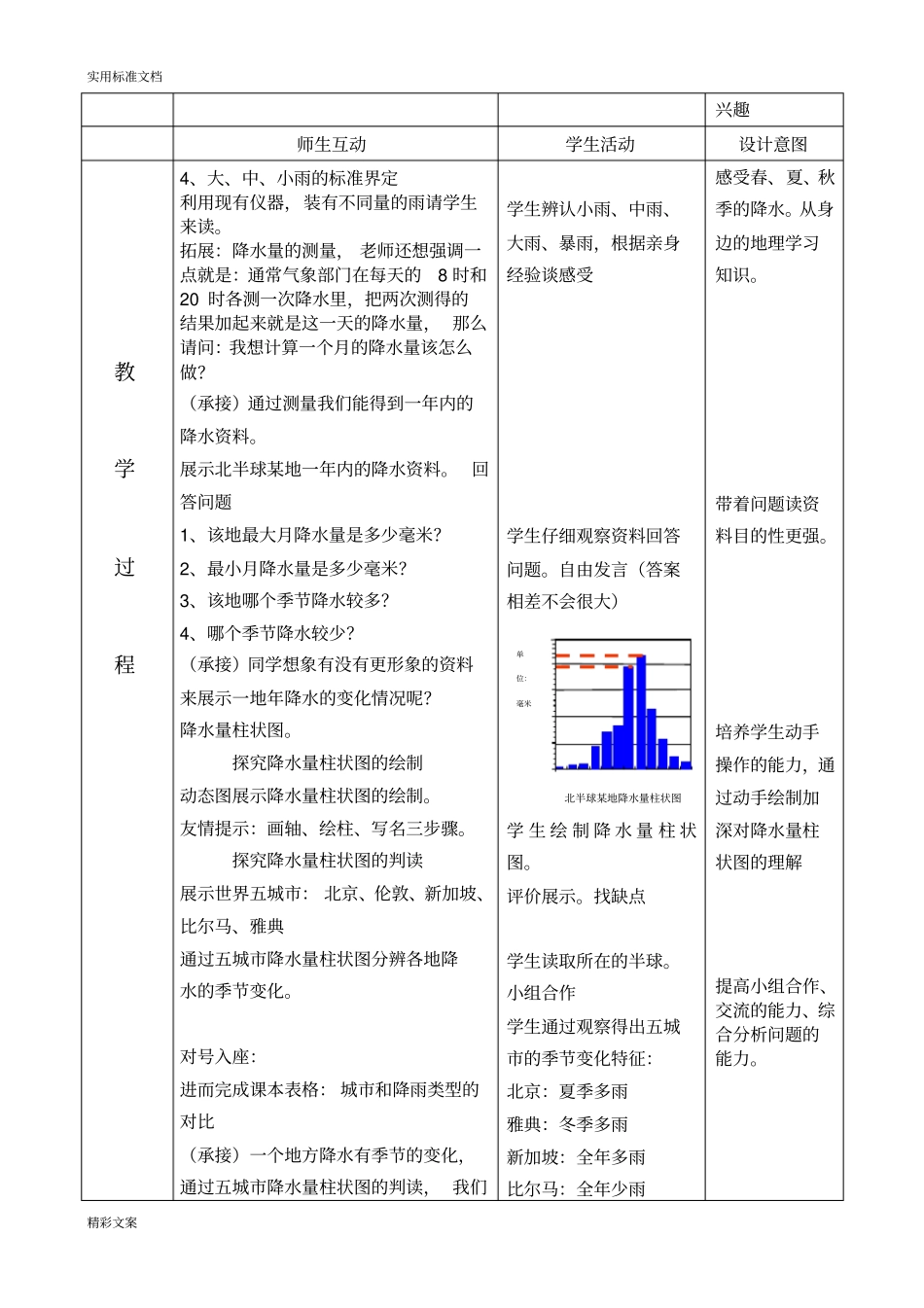 七年级地理__降水地变化与分布__教学方案设计_第3页