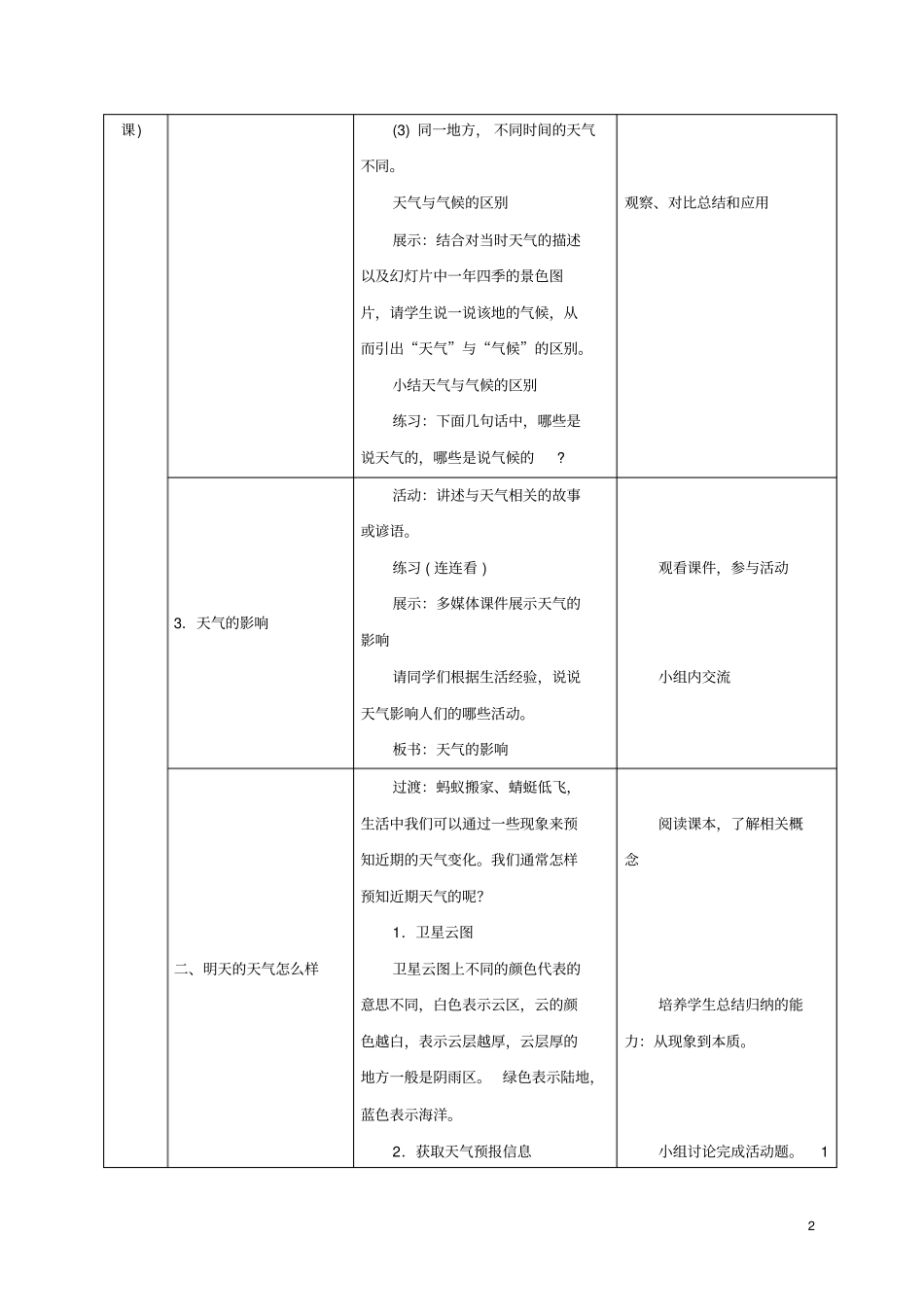 七年级地理上册1多变的天气教学设计新版新人教版_第2页
