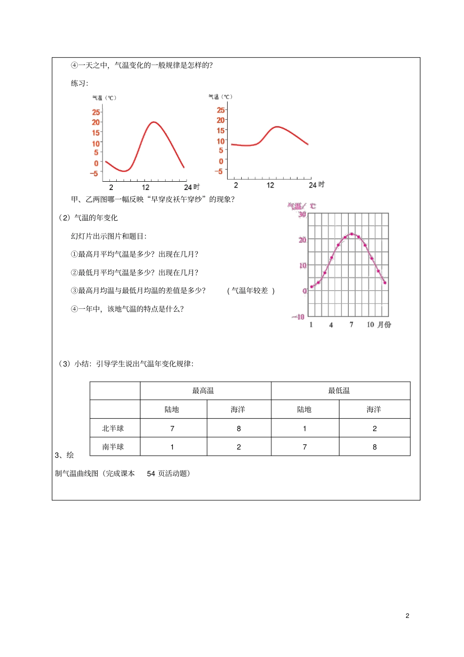 七年级地理上册2气温的变化与分布教学设计新版新人教版_第2页