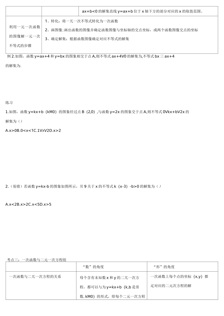 一次函数与方程_第2页