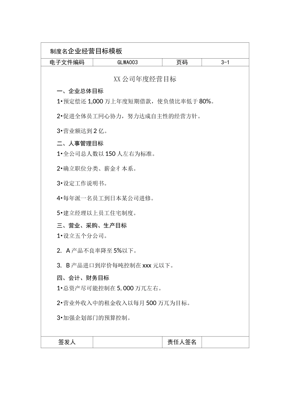 企业经营目标模板_第1页