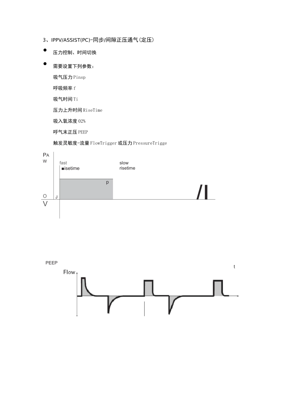 呼吸机的通气模式介绍_第2页