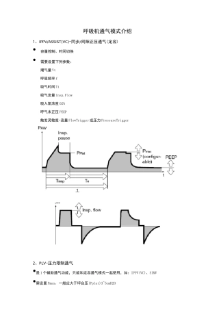 呼吸机的通气模式介绍